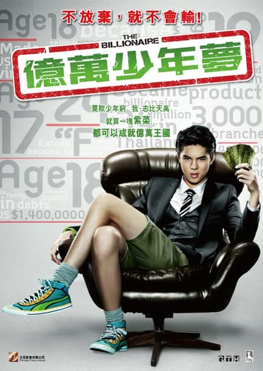 億萬少年夢
