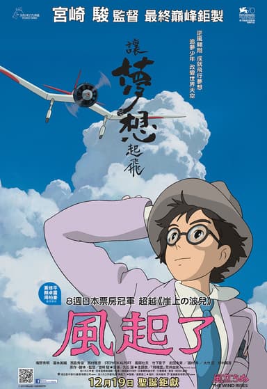 The Wind Rises