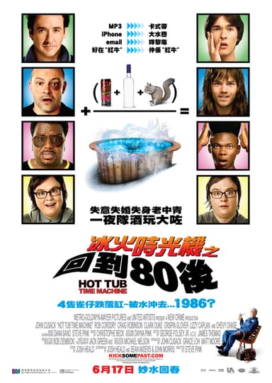 冰火時光機之回到80後